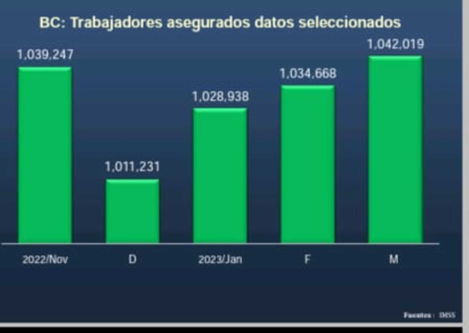 Pide El Centro De Estudios Econ Micos A Empresarios Pensar M S En Baja