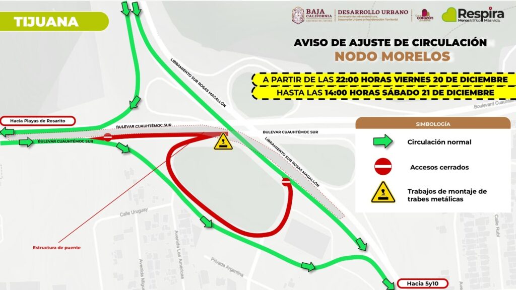 Anuncia Sidurt Ajustes De Circulaci N En Nodo Vial Morelos En Linea Bc